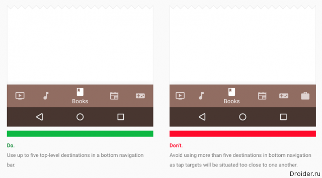 Google Legalized Bottom Bar Buttons In Material Design