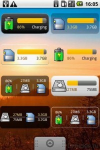 widgets
