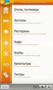 Мой "Евро 2012" Тур