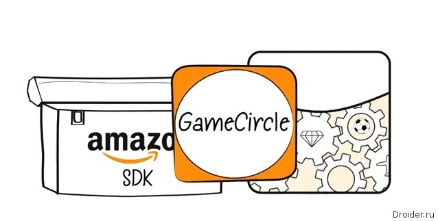 Amazon GameCircle