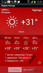 Яндекс.Погода