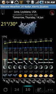 eWeather HD