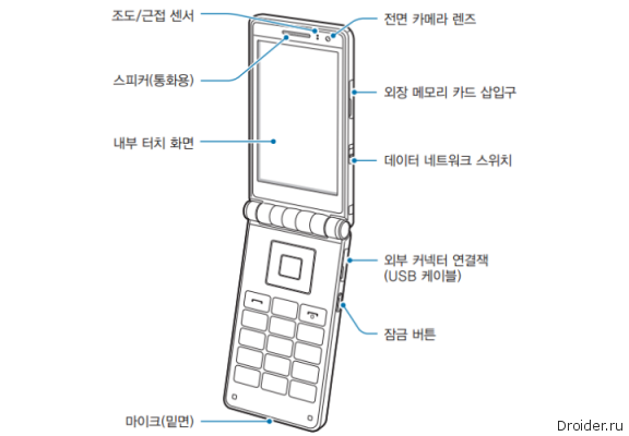 Samsung Galaxy Folder  
