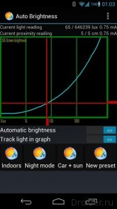 Velis Auto Brightness