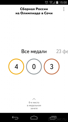 Яндекс. Медали