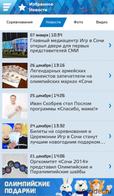 Сочи 2014 Результаты