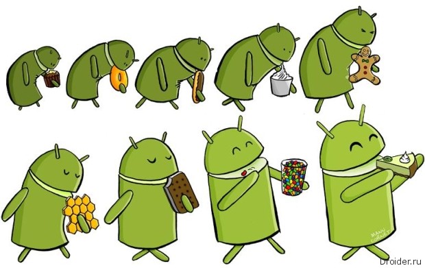 Android