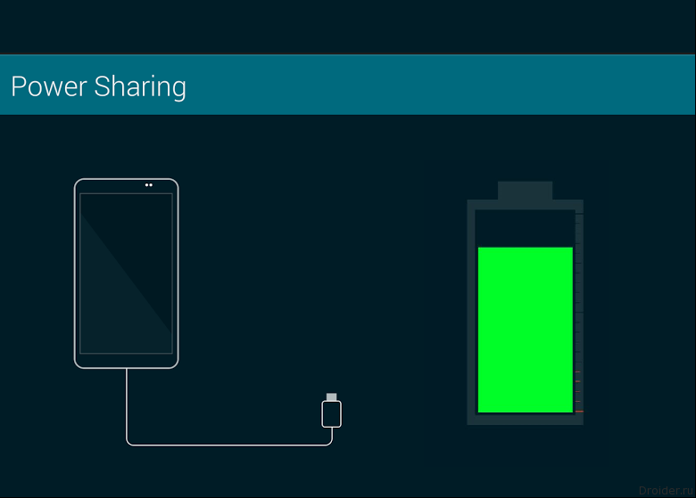 Приложение Power Sharing из Google Play