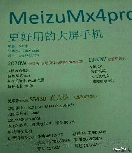 MX 4 Pro