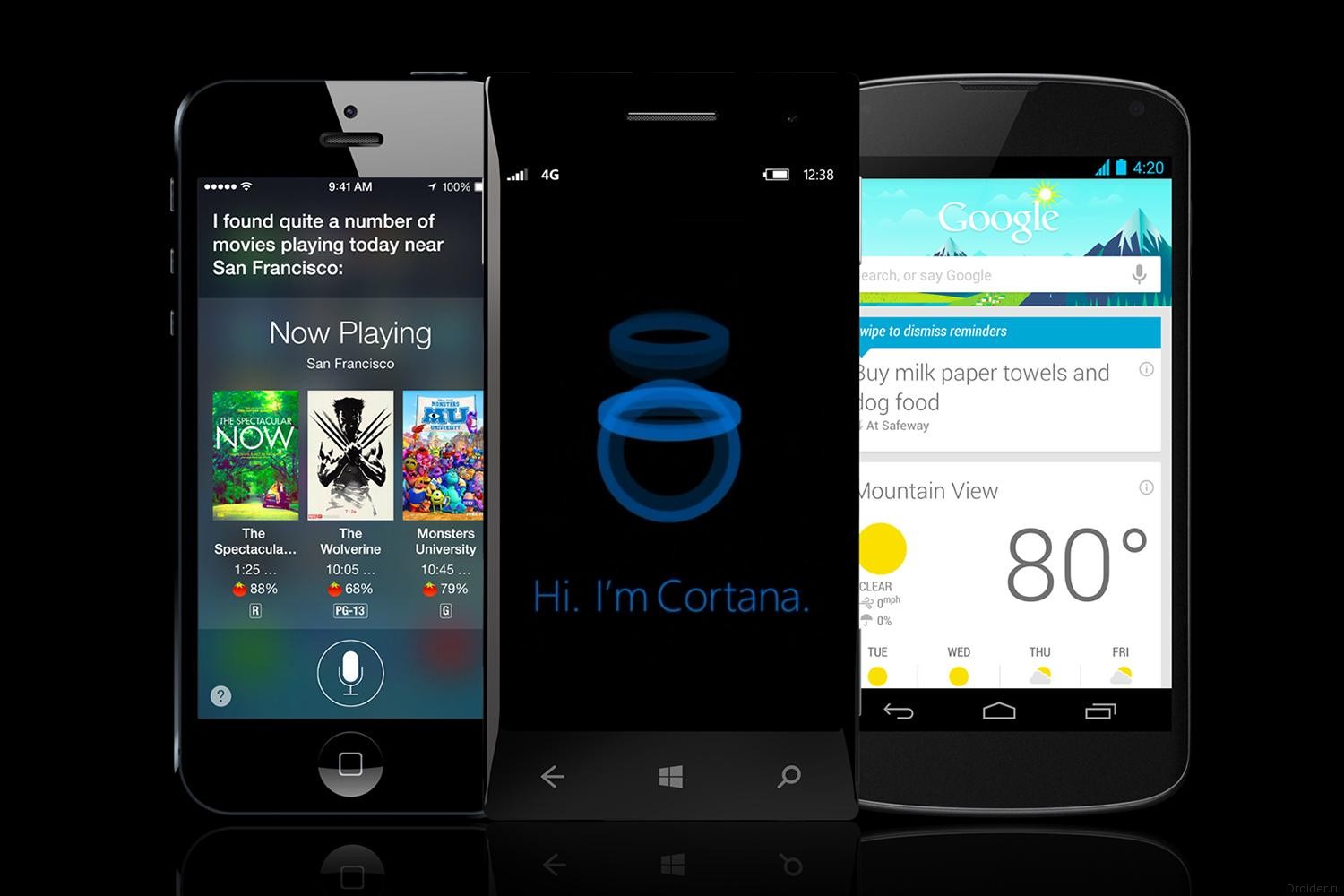 Siri, Cortana и Google Now