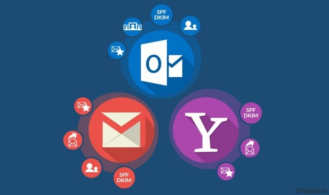 Логотипы почт Gmail. Yahoo и Outlook