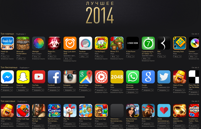 Лучшее 2014 AppStore