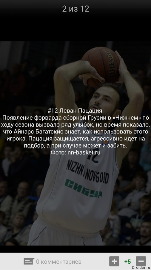 Баскетбол+ Sports.ru