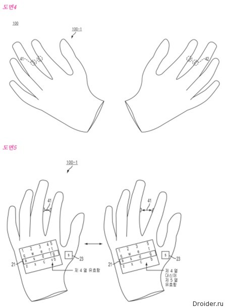Samsung запатентовала "умные" перчатки