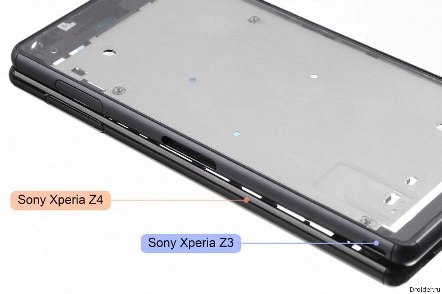 Корпус Xperia Z4