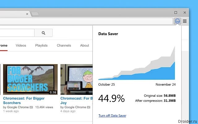 Data Saver для Chrome