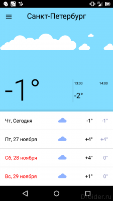 Погода Android
