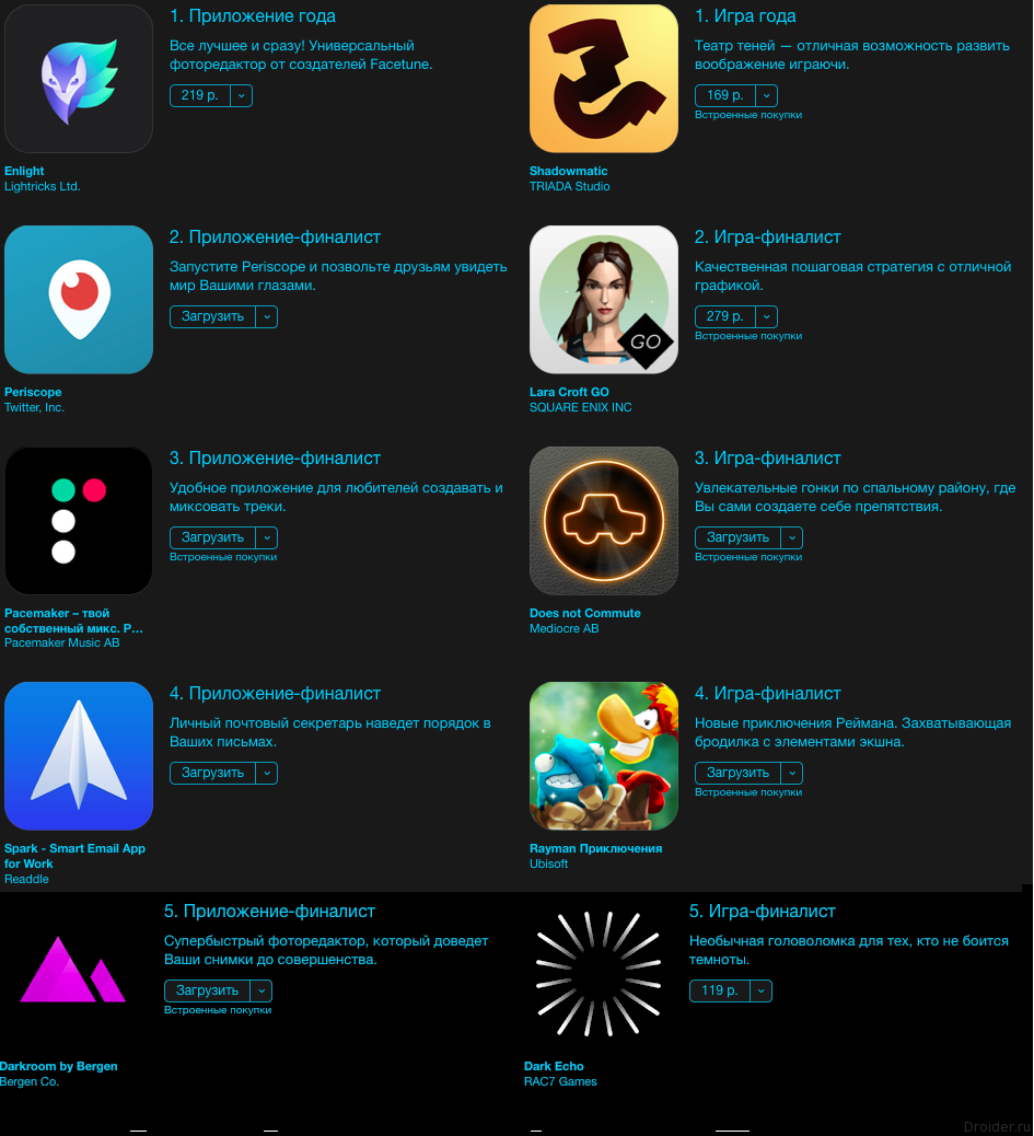 Best iOS apps