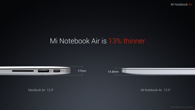Xiaomi vs Apple 2