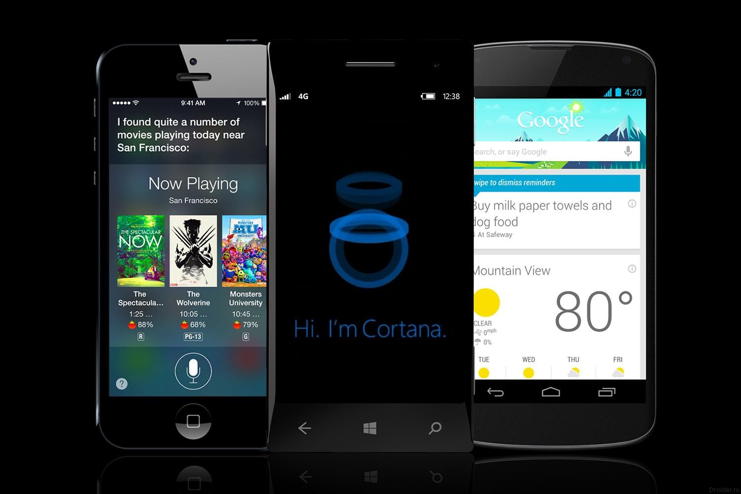 Гугл сейчас. Google Now. Сири и Кортана. Голосовой помощник IOS И Android. Голосовые помощник Google Now,.