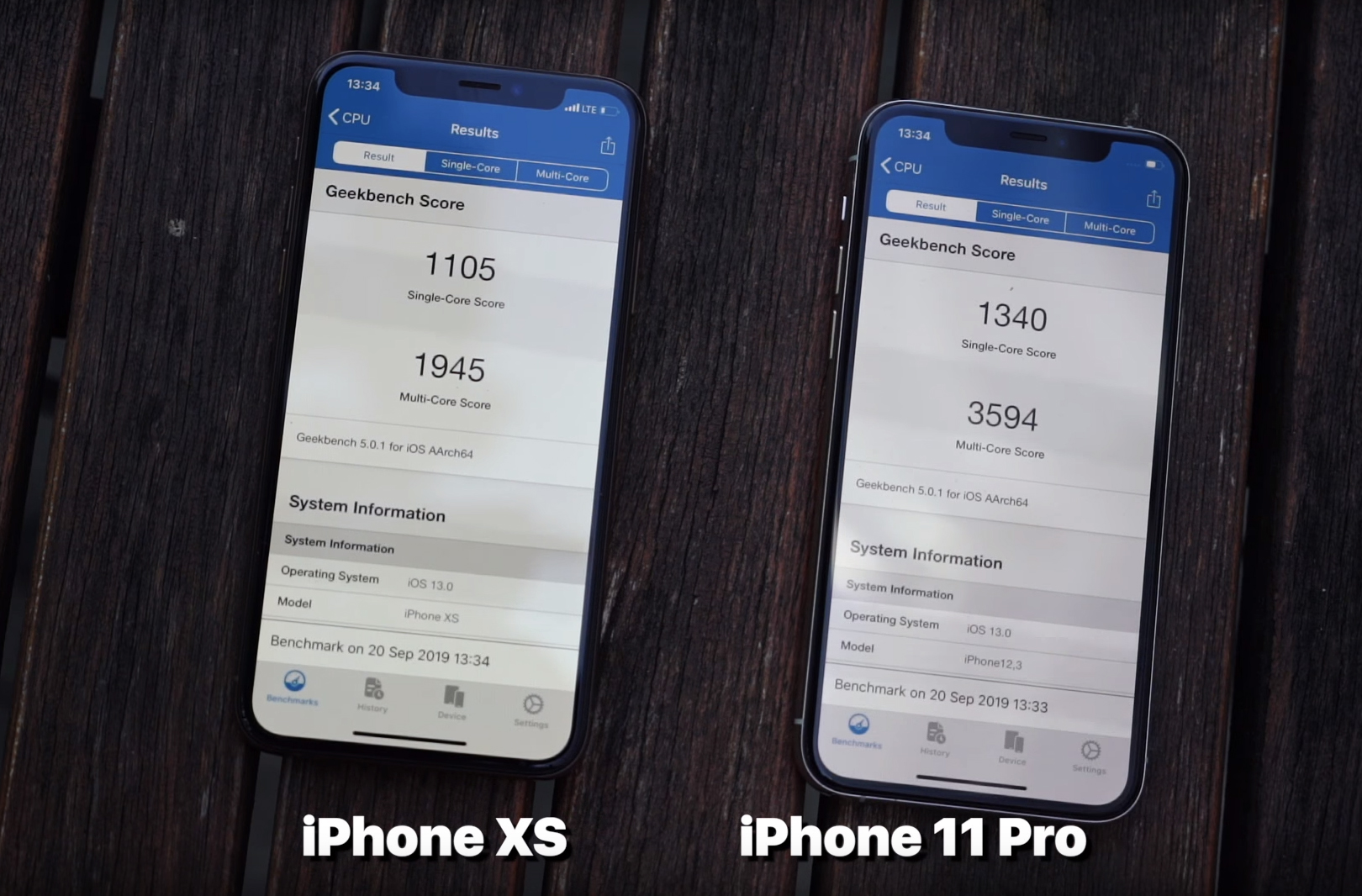Сравнение айфон и хуавей. Iphone 11 и iphone 11 Pro сравнение. Ошибка экрана айфон 11. Ошибка дисплея айфон 11. Ошибка при замене дисплея на iphone 11.