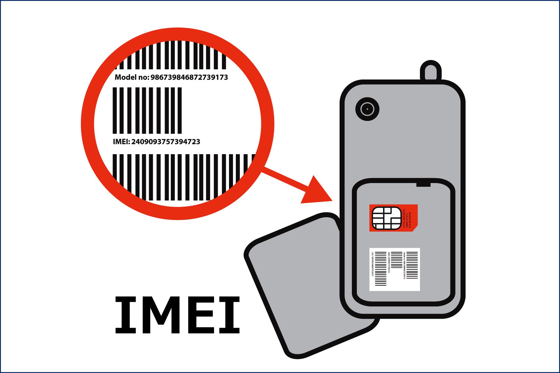 За регистрацию IMEI смартфона придётся платить | Droider.ru