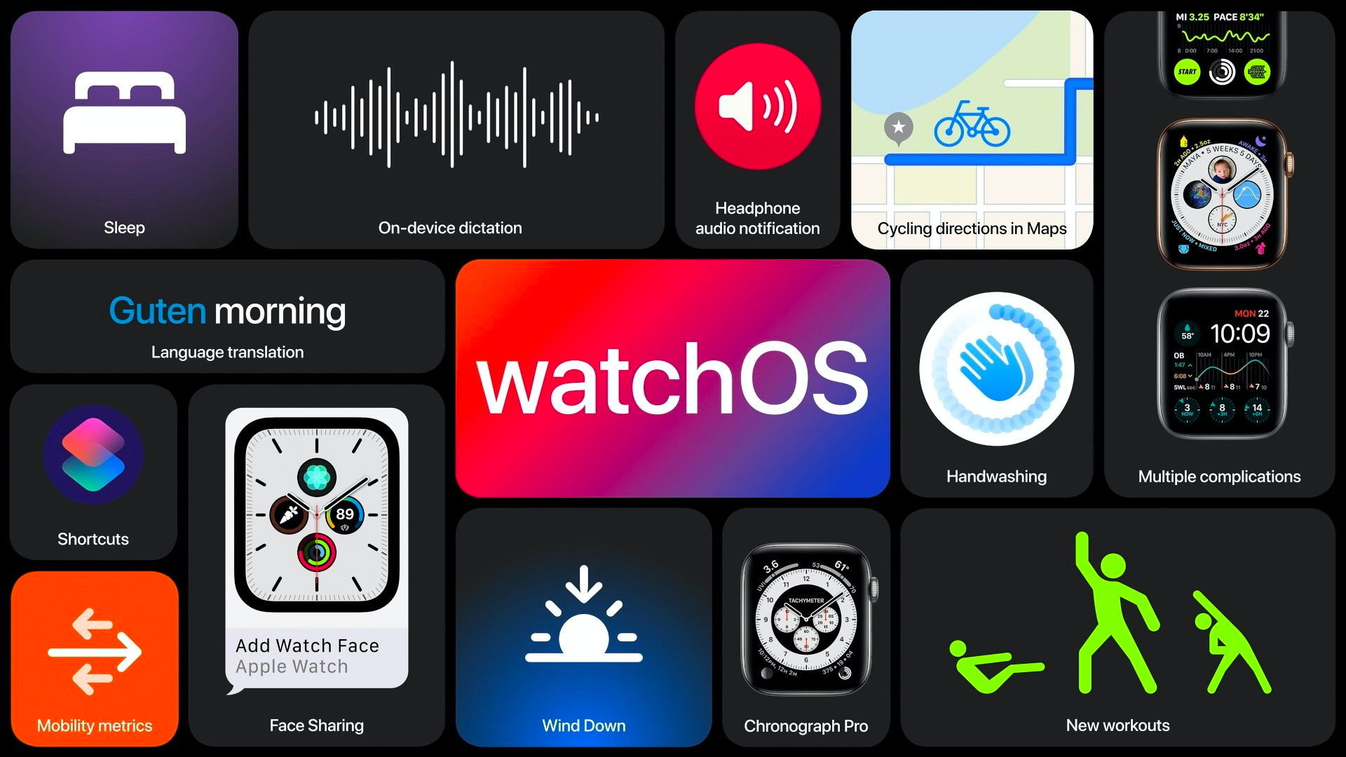 Ios watch. WATCHOS 7. Виджеты эпл. Watch os 7. Apple watch 7 версия.