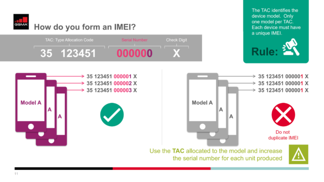 Miks muuta Huawei modemitel IMEI-d: samm-sammult juhised asendamiseks