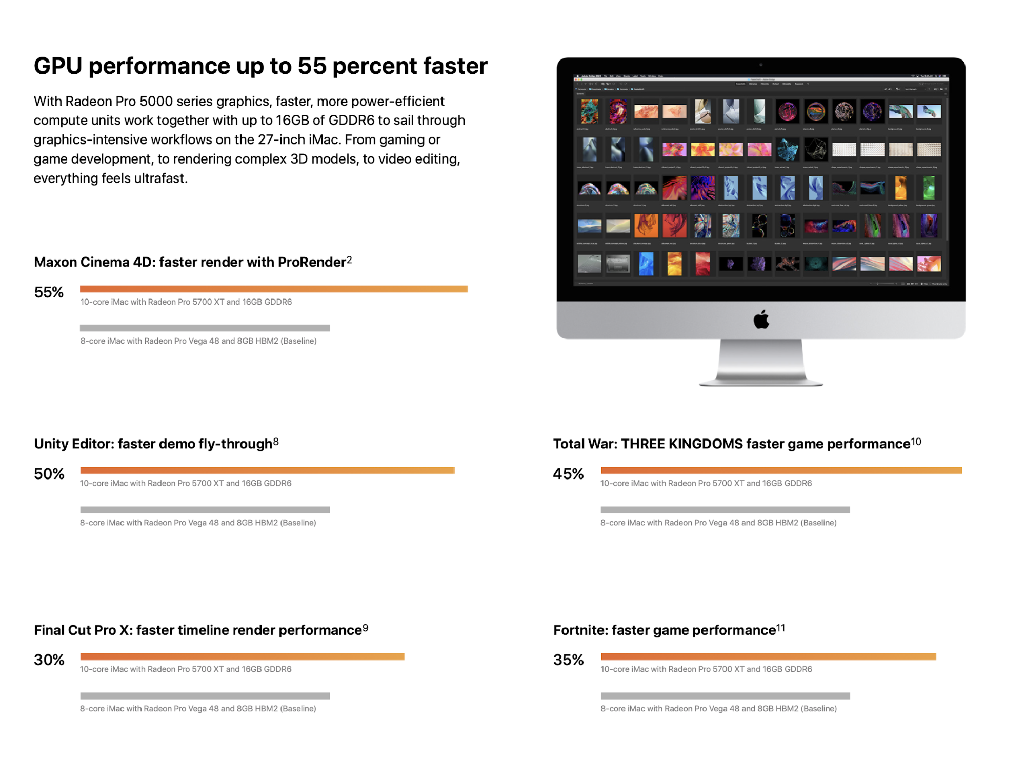 Сравнение производительности процессоров imac