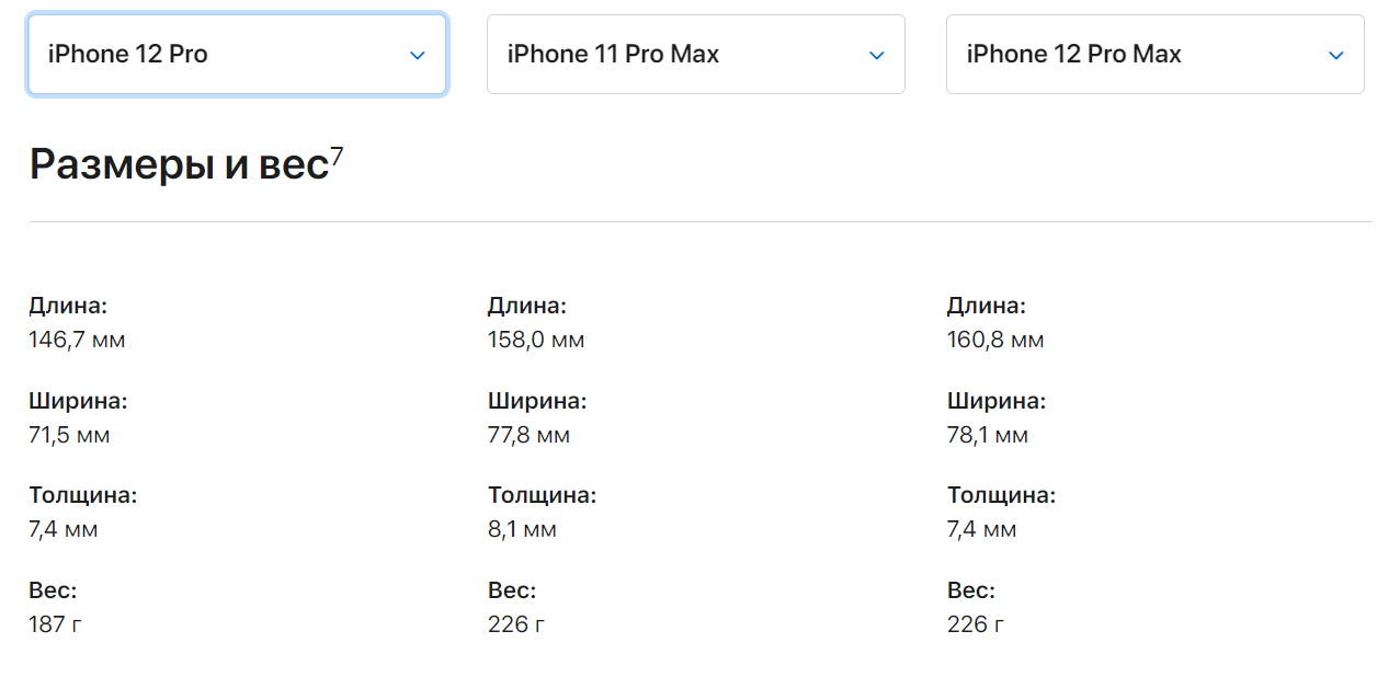 Сколько весит iphone 15. Вес айфон 12. Сколько весит айфон 12. Вес айфона 12 с коробкой. Вес iphone 12 Pro.