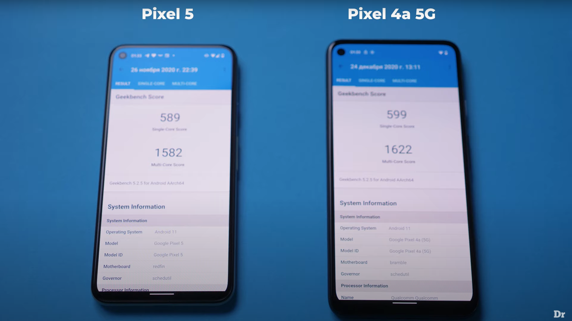 Pixel 4 pixel 5. Pixel 5a 5g ANTUTU. Пиксель 4а 5g. Google Pixel 4a 5g антуту. Pixel 4 ANTUTU.