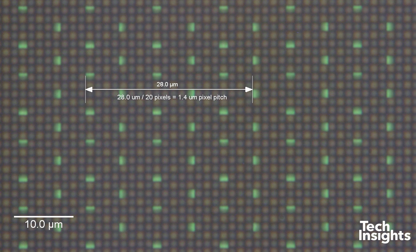 Pixel Focus. Sub-Pixel Pitch.