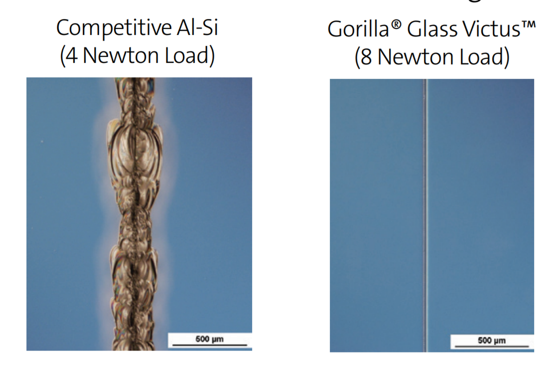 Стекло gorilla glass victus. Горилла Гласс Виктус. Стекло горилла Гласс Виктус. Gorilla Glass 7 Victus. Corning Gorilla Glass Victus.