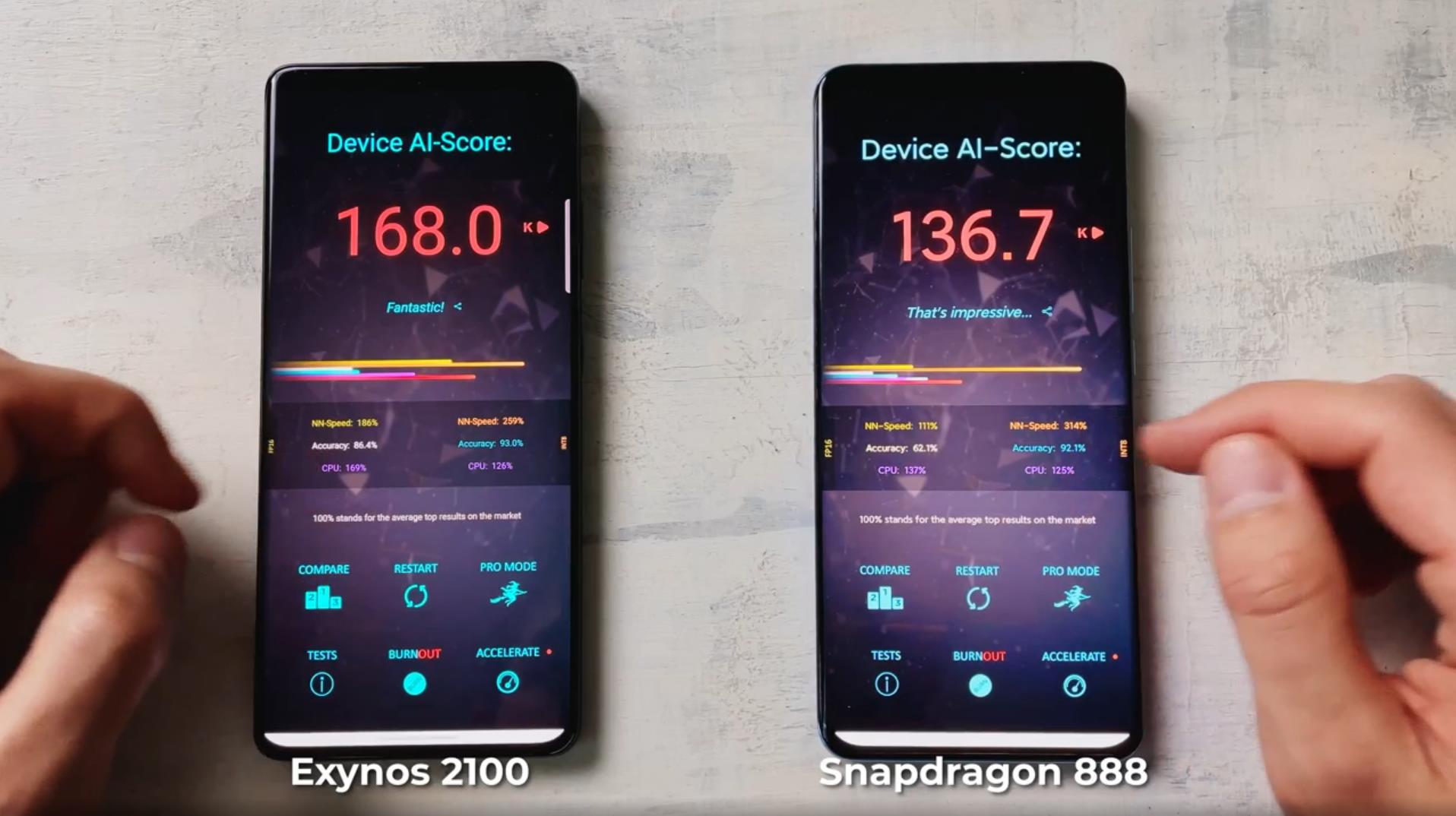 Samsung exynos 1380 vs snapdragon. Snapdragon 888 Samsung. Samsung Exynos 2100. Samsung s21 Ultra Snapdragon vs Exynos. Qualcomm Snapdragon 888 Samsung Exynos 2100.