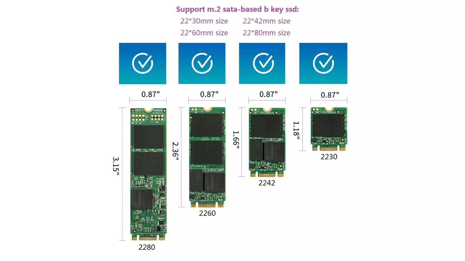 М2 формат. SSD m2 Размеры и типы. SSD m2 Socket 3. SSD m2 виды разъемов. Виды SSD m2.