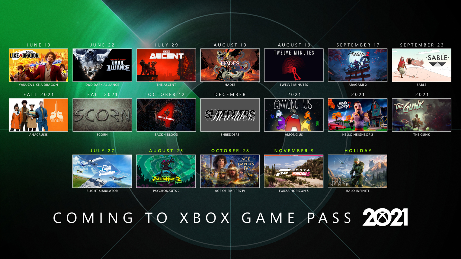 Microsoft представила кучу эксклюзивов для Xbox и большое обновление Xbox  Game Pass | Droider.ru