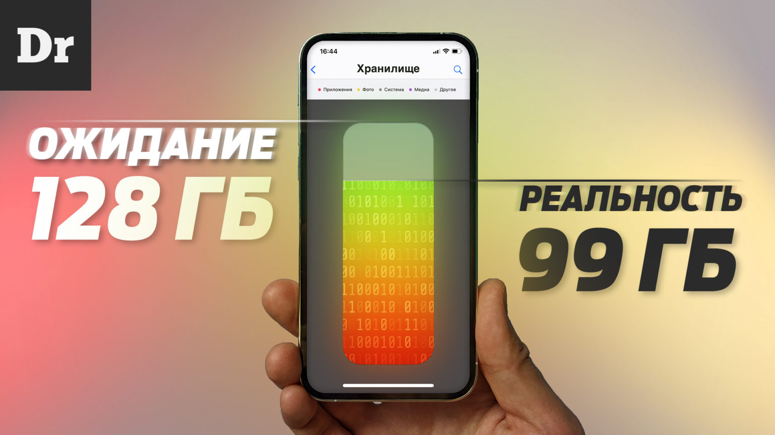 Почему память телефона меньше заявленной