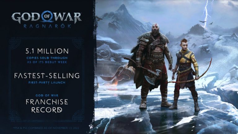 God Of War: Ragnarok официально самый продаваемый эксклюзив для PlayStation