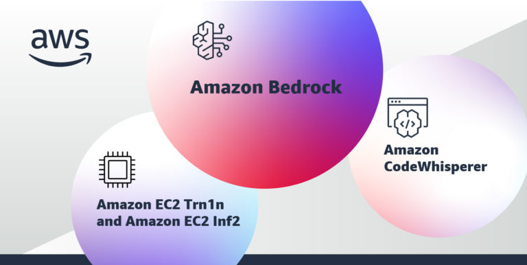 Amazon Bedrock еще один игрок ИИ и нейросетей